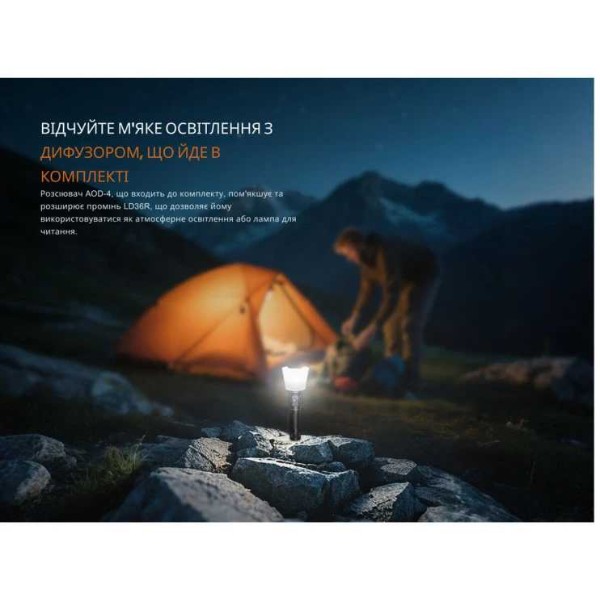 Фото - Фонарь Fenix LD36RB